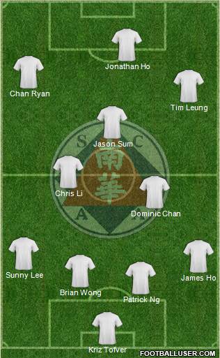 South China Athletic Association Formation 2011