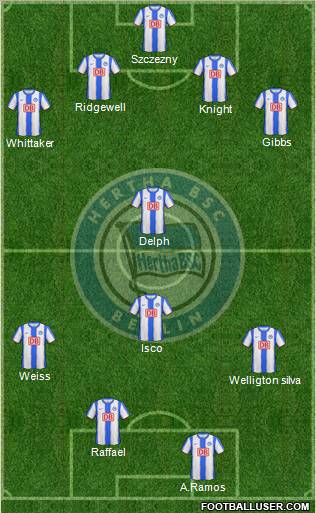 Hertha BSC Berlin Formation 2011