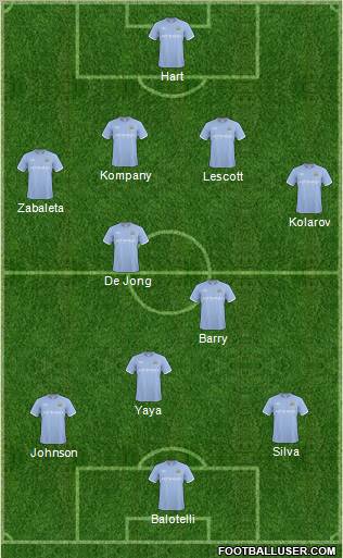Manchester City Formation 2011