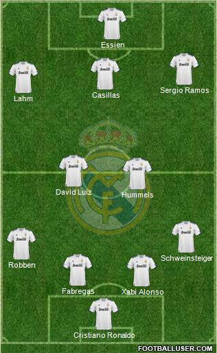 Real Madrid C.F. Formation 2011