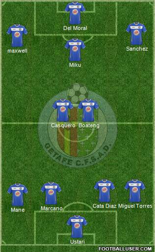 Getafe C.F., S.A.D. Formation 2011