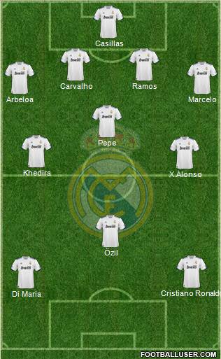Real Madrid C.F. Formation 2011