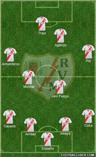Rayo Vallecano de Madrid S.A.D. Formation 2011