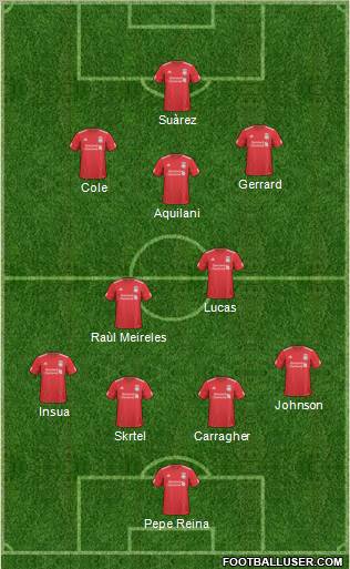 Liverpool Formation 2011