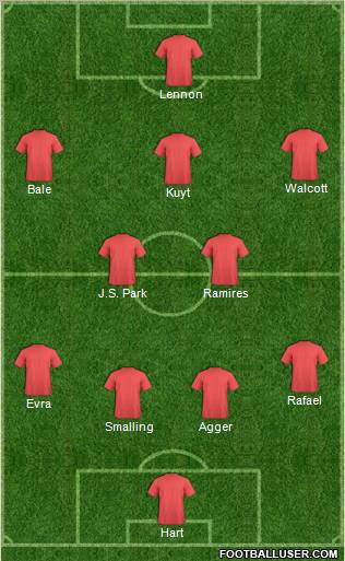 Pro Evolution Soccer Team Formation 2011