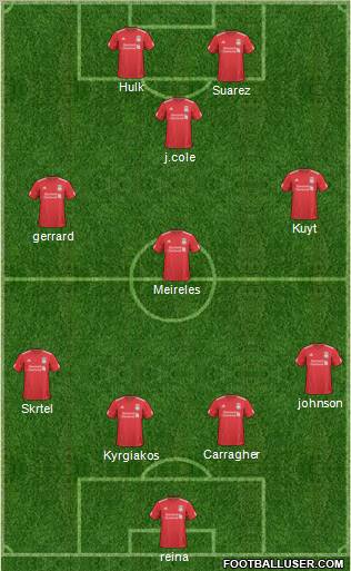 Liverpool Formation 2011