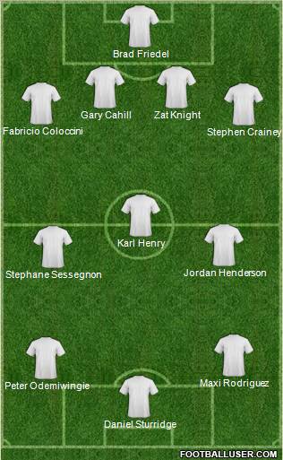 Dream Team Formation 2011