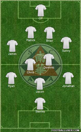 South China Athletic Association Formation 2011