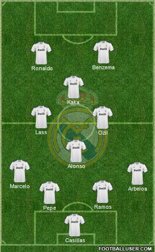 Real Madrid C.F. Formation 2011