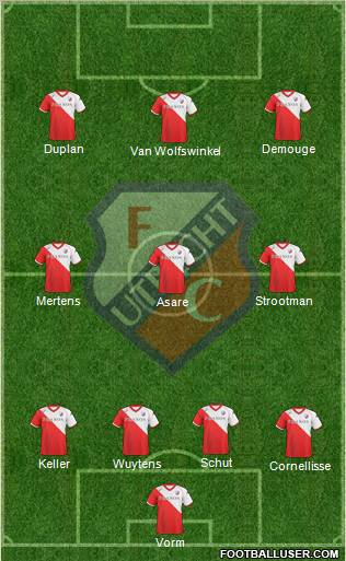 FC Utrecht Formation 2011