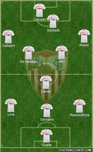 Sevilla F.C., S.A.D. Formation 2011