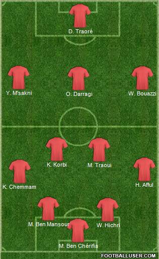 Espérance Sportive de Tunis 4-2-3-1 football formation