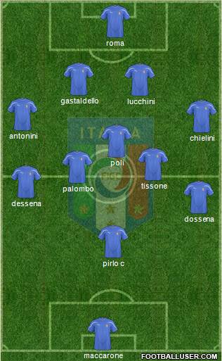 Italy Formation 2011