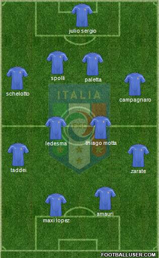 Italy Formation 2011
