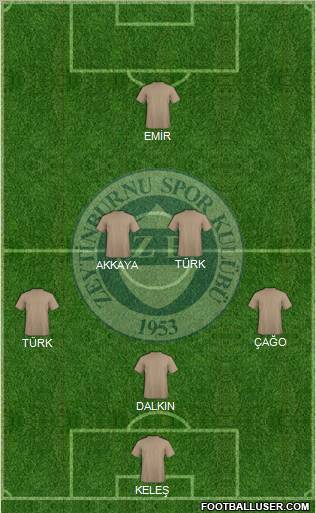 Zeytinburnuspor Formation 2011