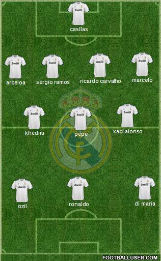 Real Madrid C.F. Formation 2011