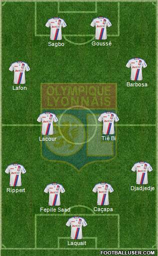 Olympique Lyonnais Formation 2011