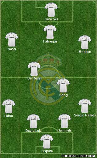 Real Madrid C.F. Formation 2011