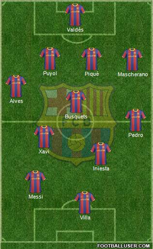 F.C. Barcelona Formation 2011