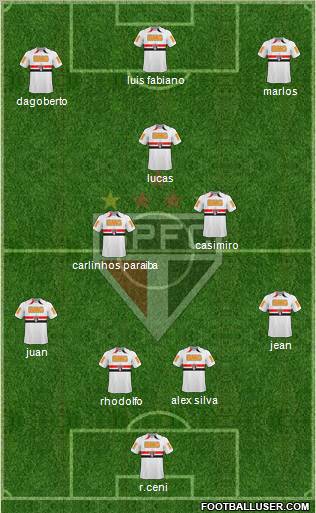 São Paulo FC Formation 2011