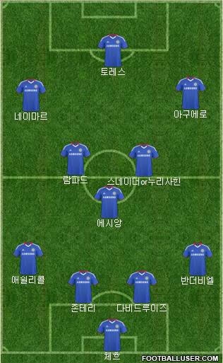 Chelsea Formation 2011