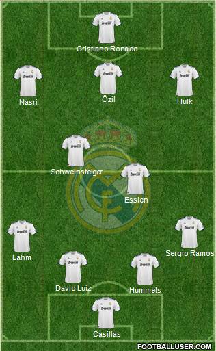 Real Madrid C.F. Formation 2011
