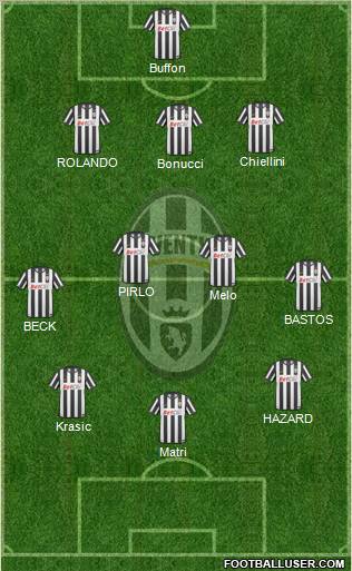 Juventus Formation 2011