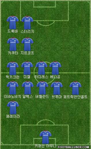 Chelsea Formation 2011