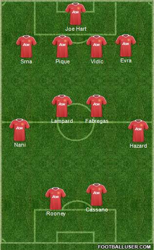Manchester United Formation 2011