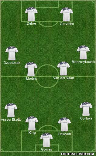 Tottenham Hotspur Formation 2011