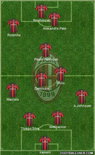 A.C. Milan Formation 2011