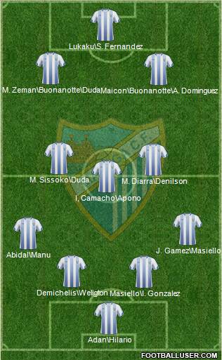 Málaga C.F., S.A.D. Formation 2011