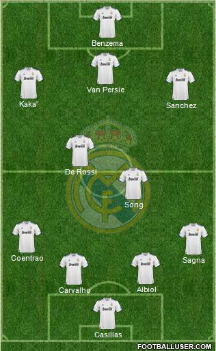 Real Madrid C.F. Formation 2011
