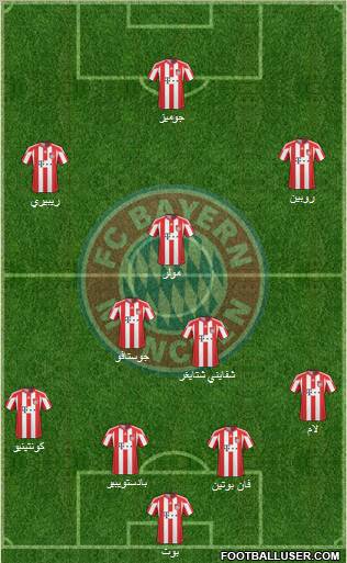 FC Bayern München Formation 2011