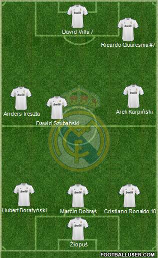 Real Madrid C.F. Formation 2011