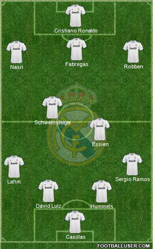 Real Madrid C.F. Formation 2011
