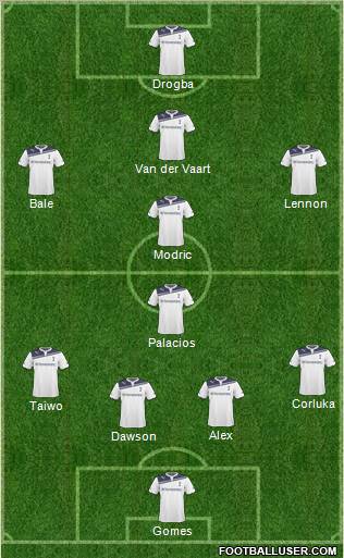 Tottenham Hotspur Formation 2011