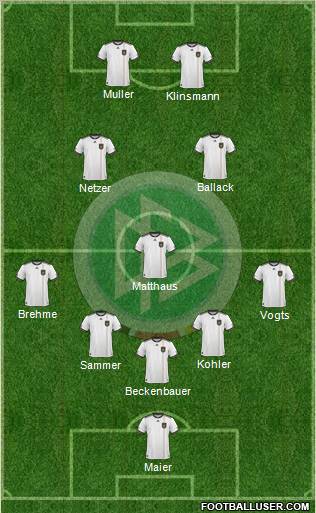 Germany Formation 2011