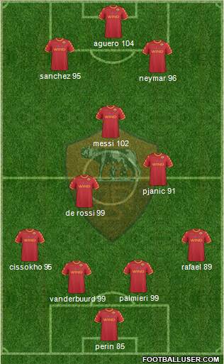 AS Roma Formation 2011