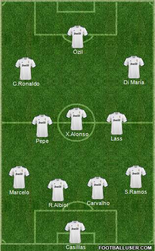 R. Madrid Castilla Formation 2011
