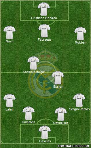 Real Madrid C.F. Formation 2011