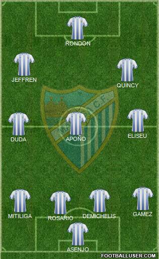 Málaga C.F., S.A.D. Formation 2011