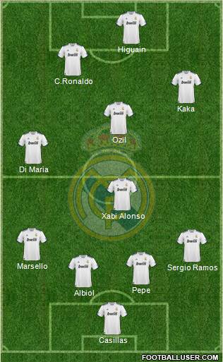 Real Madrid C.F. Formation 2011