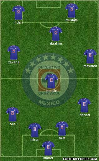 Club Deportivo Cruz Azul Formation 2011