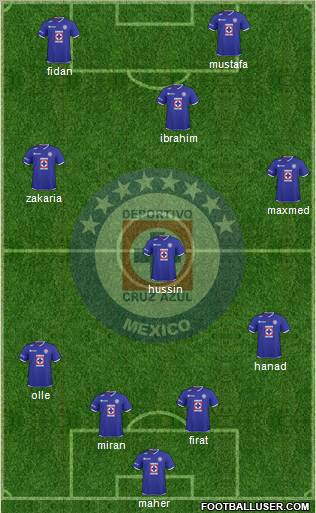 Club Deportivo Cruz Azul 4-3-1-2 football formation