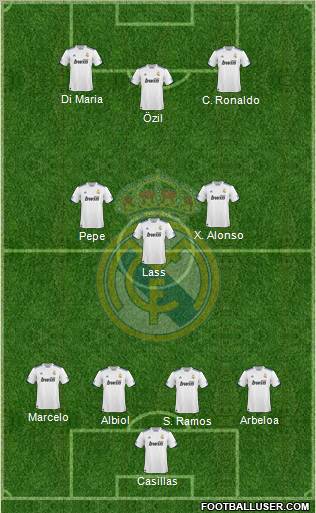 Real Madrid C.F. Formation 2011