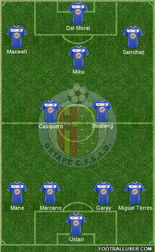 Getafe C.F., S.A.D. Formation 2011