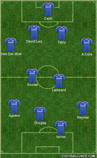 Chelsea Formation 2011