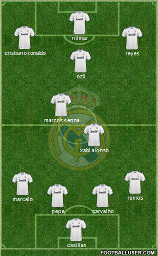 Real Madrid C.F. Formation 2011
