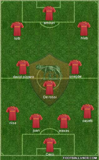 AS Roma Formation 2011